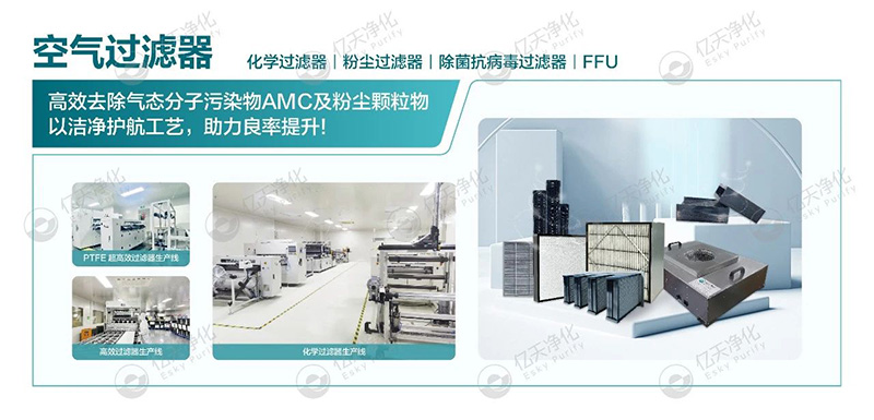 億天凈化邀您共赴第八屆綠色工廠廠務(wù)大會(huì)—聚焦廠務(wù)創(chuàng)新，賦能綠色發(fā)展
