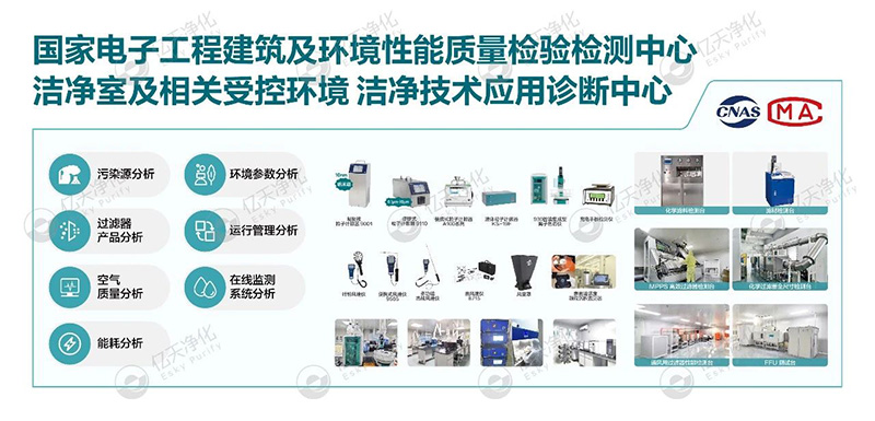億天凈化邀您共赴第八屆綠色工廠廠務(wù)大會(huì)—聚焦廠務(wù)創(chuàng)新，賦能綠色發(fā)展